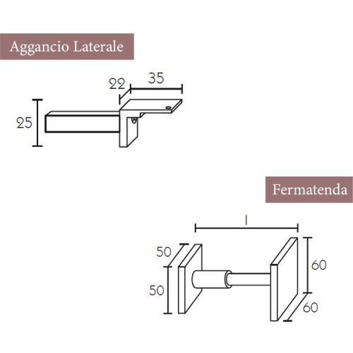 aggancio e fermatenda