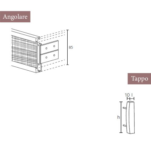 angolare e tappo