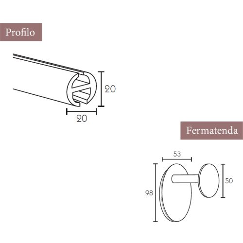 profilo e fermatenda