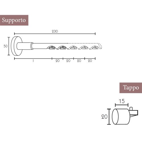 supporto e tappo