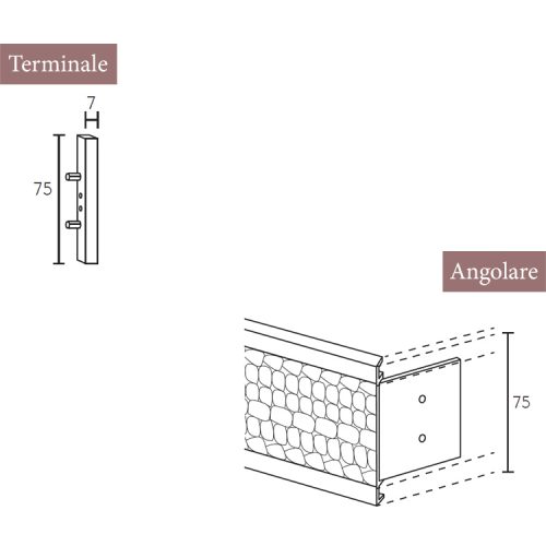 terminale e angolare