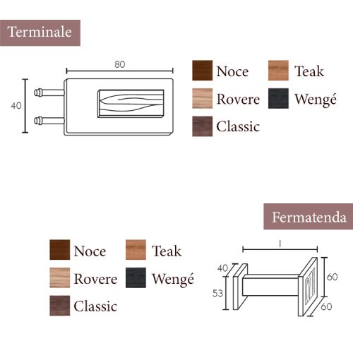 terminale e fermatenda