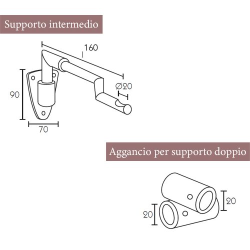 alila supporti