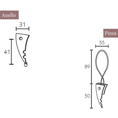 anello e pinza azzurra