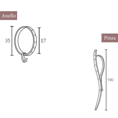 anello e pinza scintilla