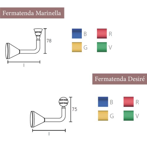 fermatenda marinella
