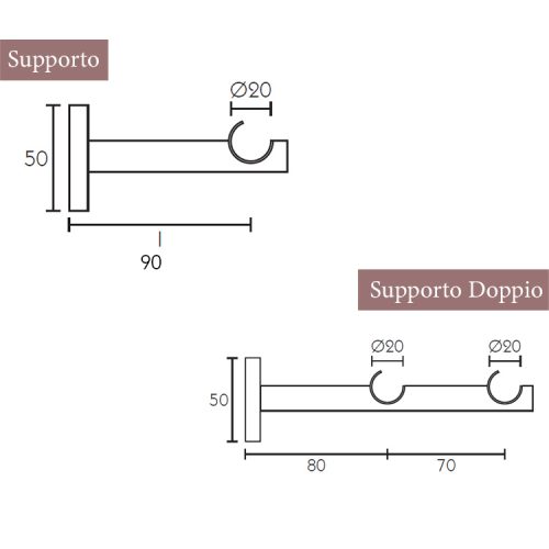 supporto venus plus