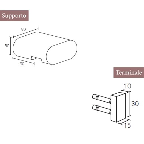 terminale e supporto ada