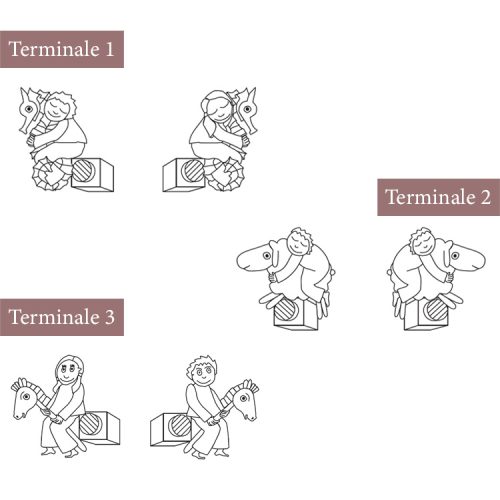 terminale lili e leo