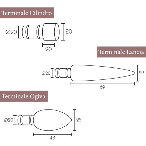 terminale venus plus