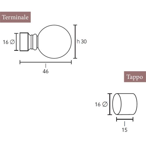 elisa terminale e tappo
