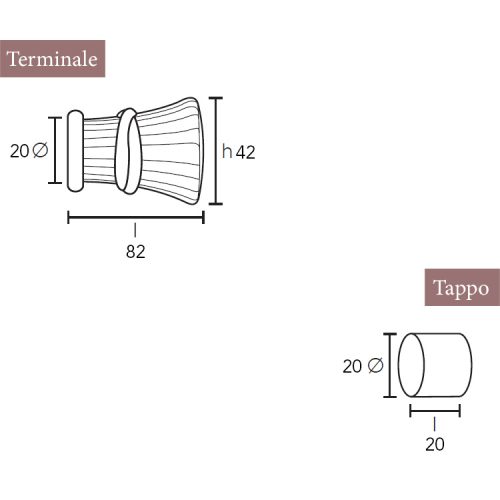 paola terminale e tappo