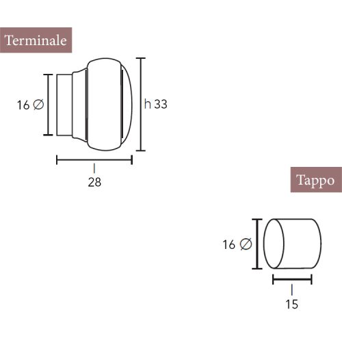valentina terminale e tappo